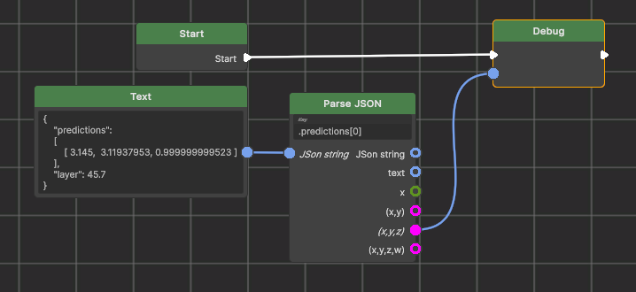 Final solution to parsing Vectors in a JSON file